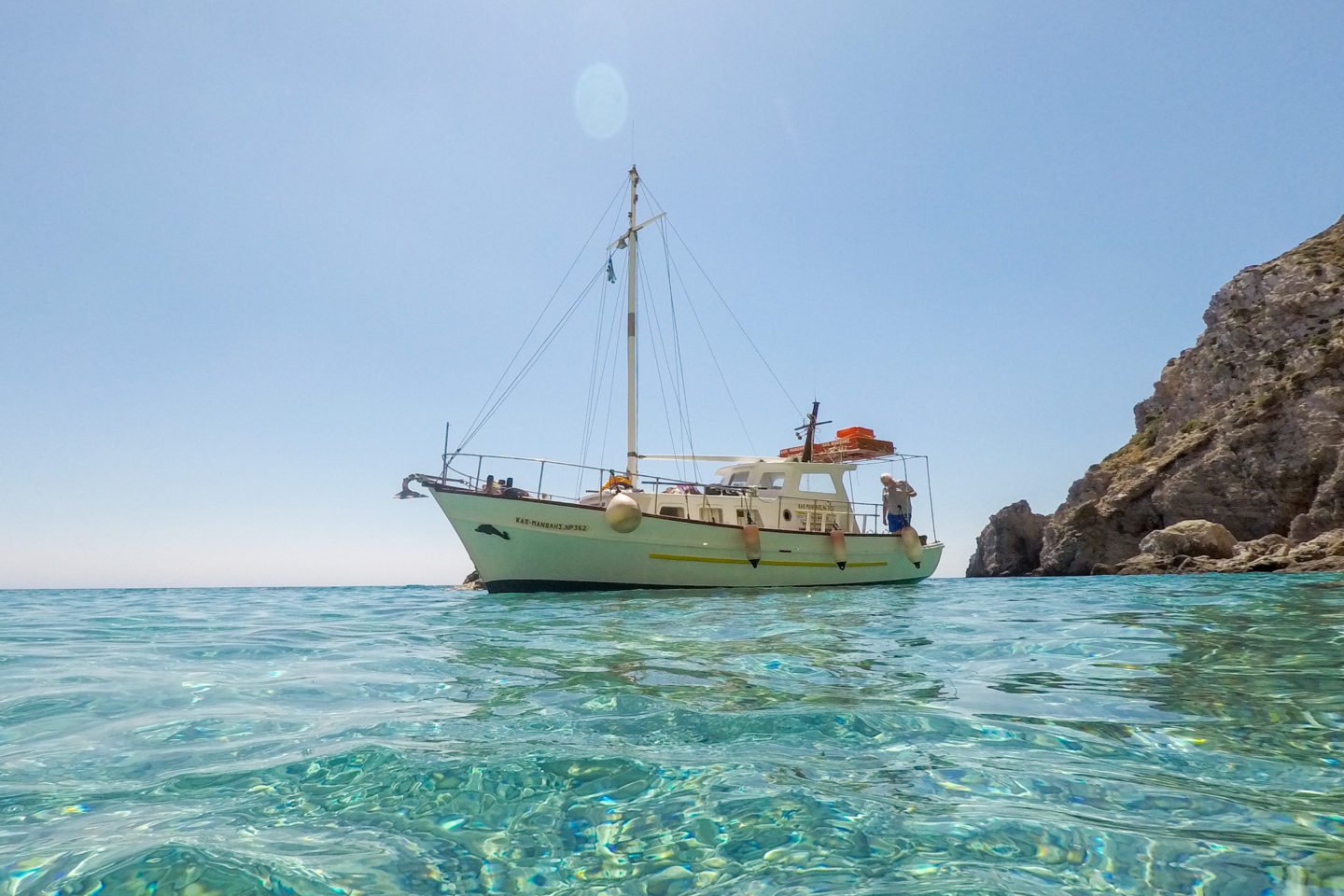 Things to do on Karpathos
