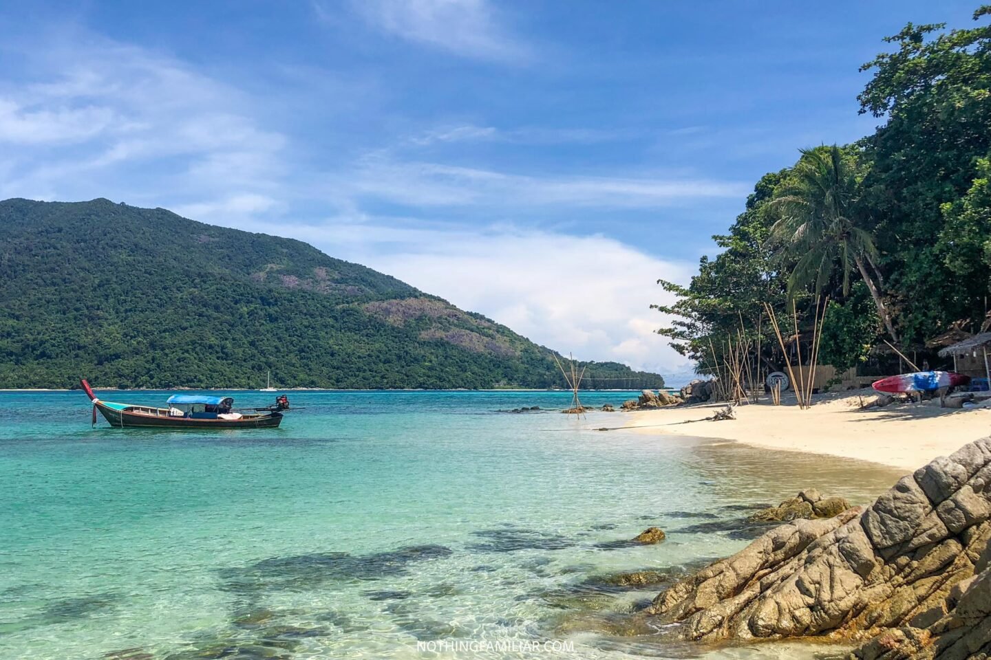 Best Islands