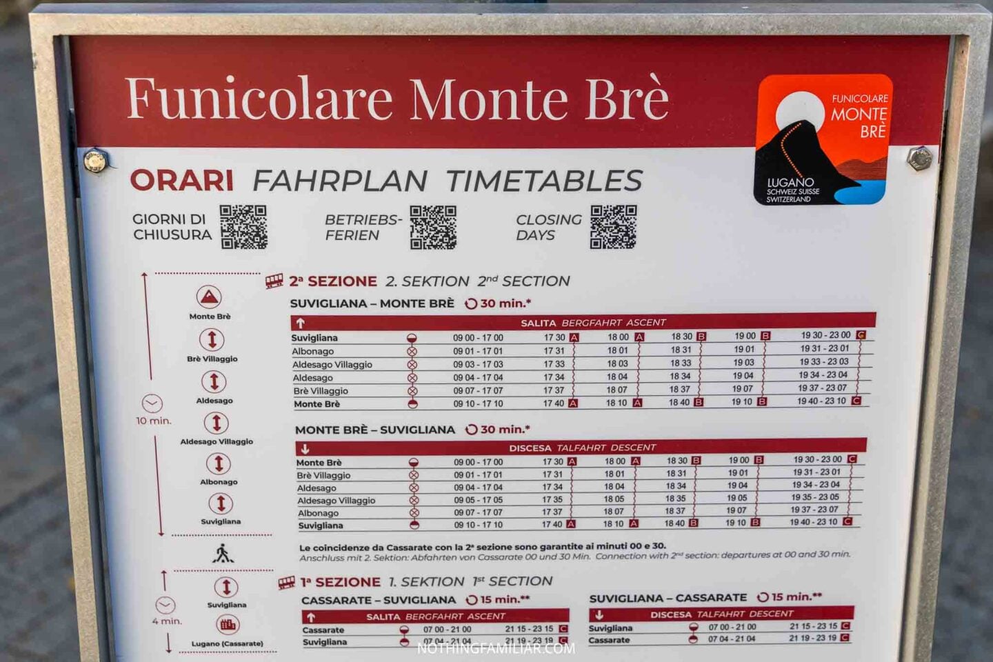 Monte Bre Funicular Timetable