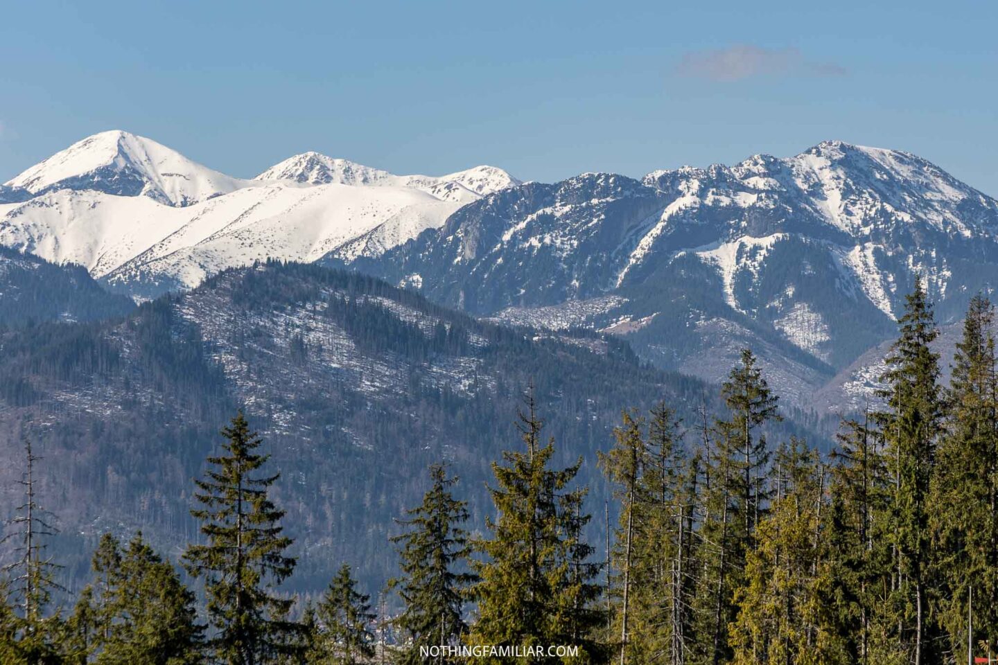 Fun Things to do in Zakopane